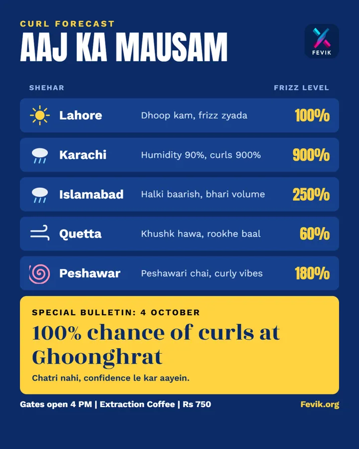Curl forecast: 100 percent chance of curls at Ghoonghrat